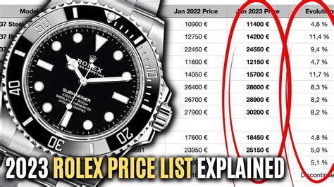 original rolex watch price in usa|official Rolex price list.